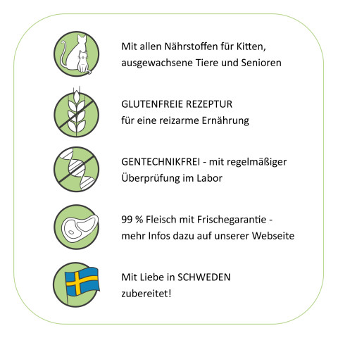 Katze Nassfutter Futterumstellungspaket Katze 1 Paket -5- Anifit